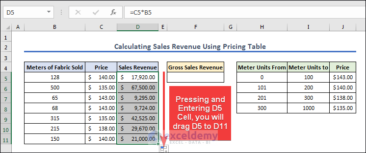 Calculating Sales Revenue by filling the column