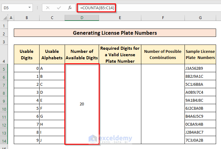 Using COUNT() Function to Count Available Number of Digits for Generating License Plate Numbers