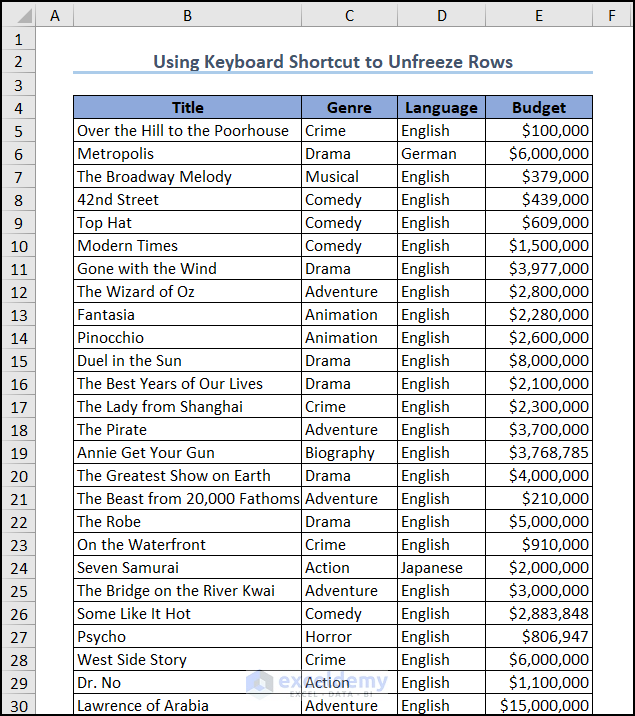 Using the keyboard shortcut to unfreeze rows in Excel