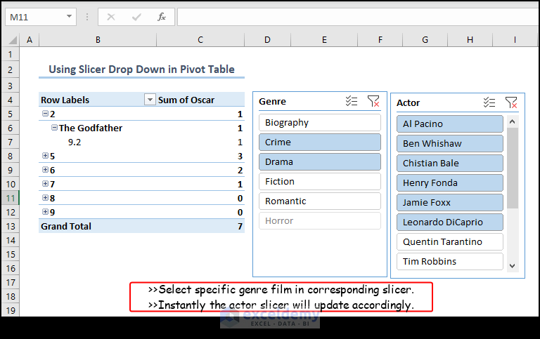 Included slicer drop down in pivot table