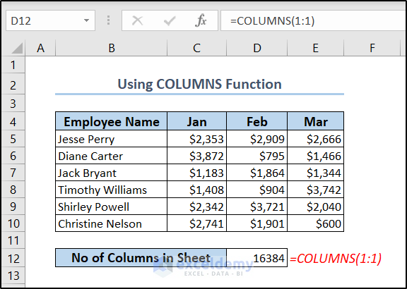 total columns in sheet using columns function