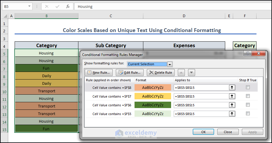 Finall output of color scale using unique text