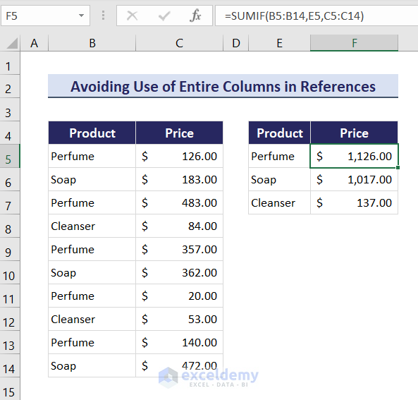 Avoiding Use of Entire Columns in References