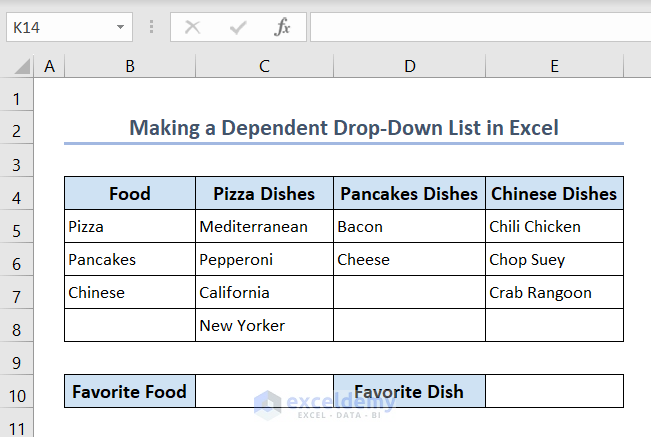 Dataset for making a dependent drop-down list