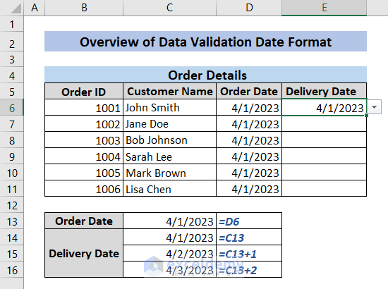 Overview of Excel data validation date format