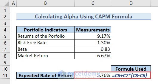 Calculating Expected Rate of Return