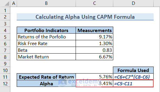 Calculating Alpha