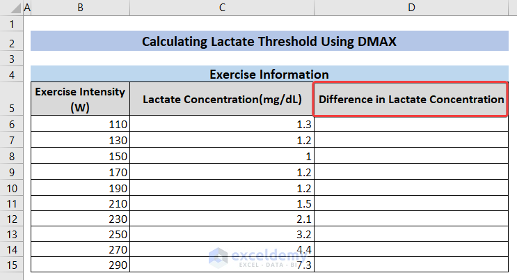 Create Lactate Concentration Difference Column