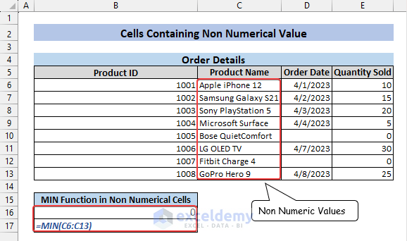 Excel MIN function returns 0 when the arguments are non numerical