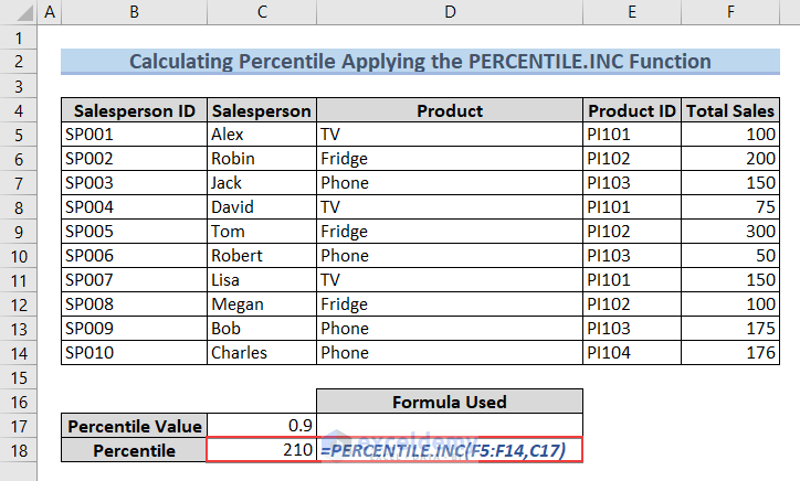 Calculating Percentile Applying the PERCENTILE.INC Function