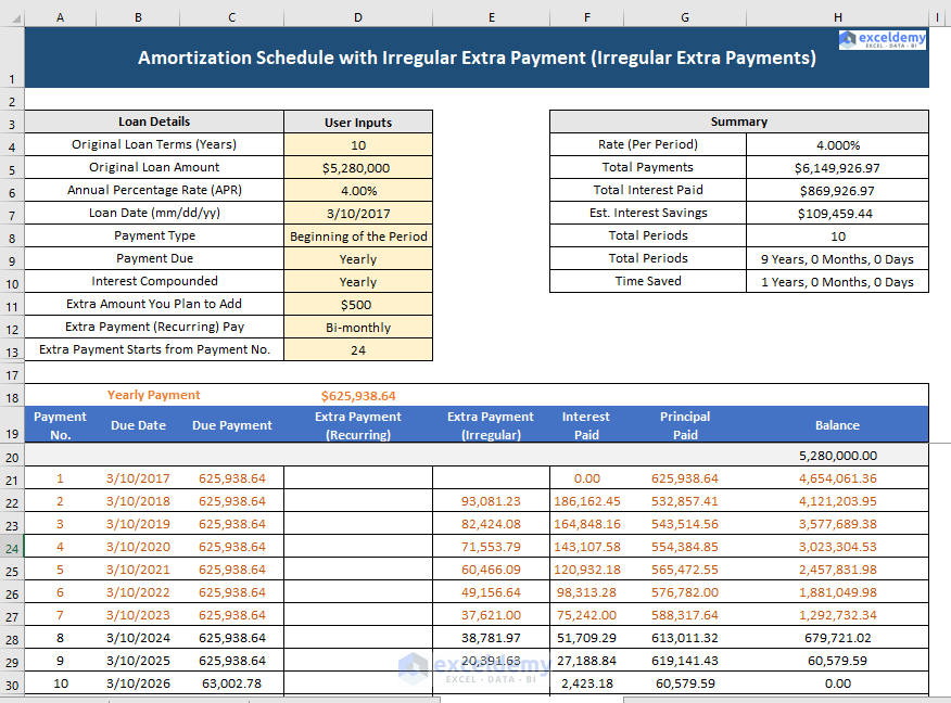 Irregular Payments In Excel