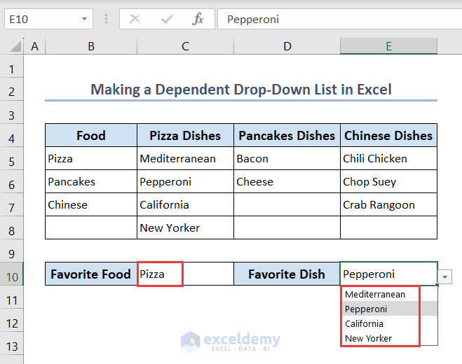 Showing the dependent drop-down list