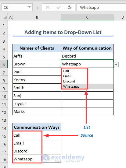 Showing the source of items of drop-down list