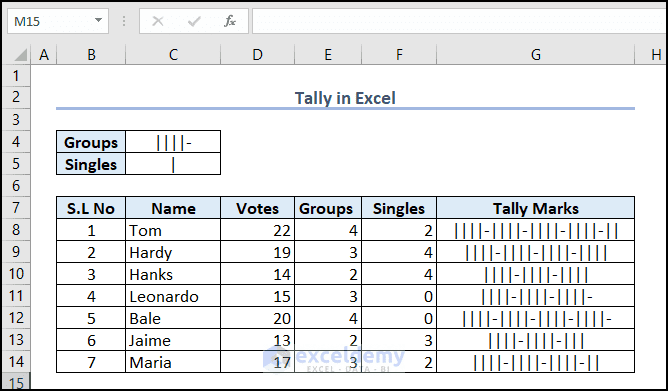 Tally in Excel (All You Need to Know) - ExcelDemy
