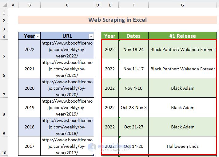 Web Scraping in Excel