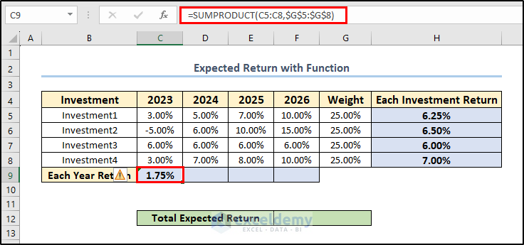 Using sumproduct function to calculate expected return for each investment.