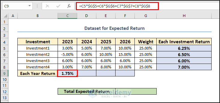 Formula to calculate expected return for each year.