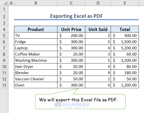 img16- Excel dataset to be exported as PDF