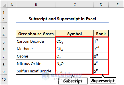 Subscript and Superscript in excel