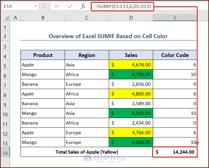 Excel SUMIF Cell Color
