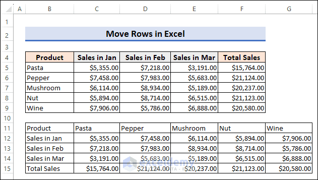 Exel Roes Move Rows in Excel (All Things You Need to Know) - ExcelDemy