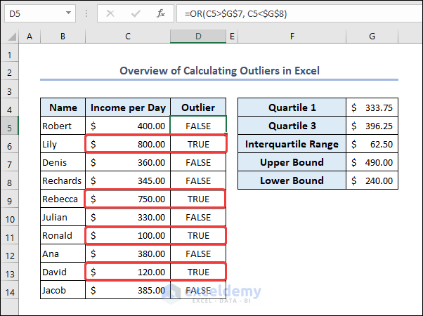 Outliers in Excel