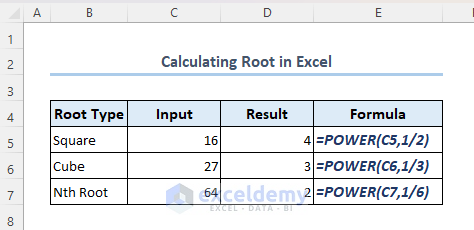 Overview Image of calculating root in Excel