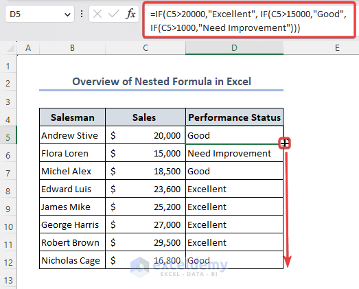 Overview of nested formula in Excel