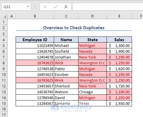 Duplicates in Excel