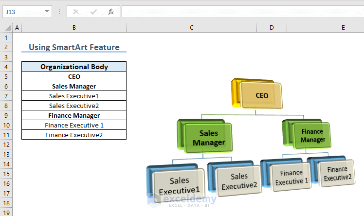 Overview to Hierarchy in Excel