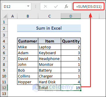 How To Sum In Excel Formula How to Sum in Excel (All Things You Need to Know) - ExcelDemy