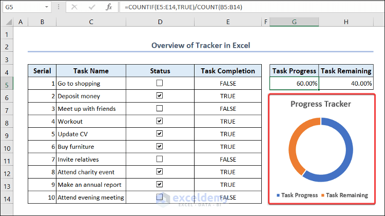 Tracker in Excel