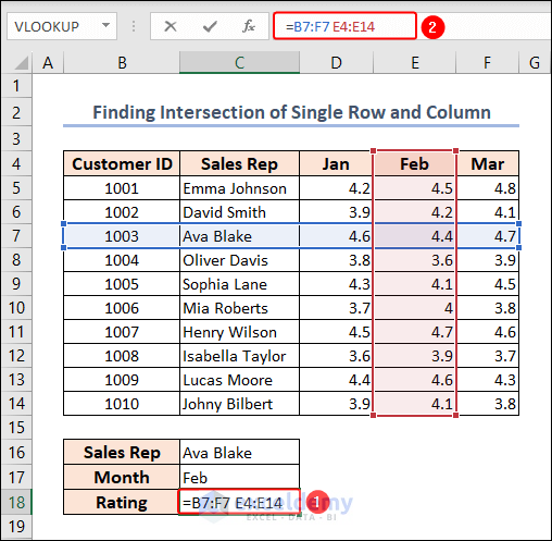 intersection of single row and column using intersecting operator in Excel