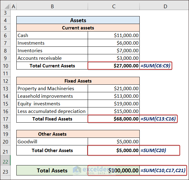 Calculating Total Assets to Create Financial Statements in Excel