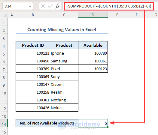 Applying COUNTIF and SUMPRODUCT functions to count missing values in Excel