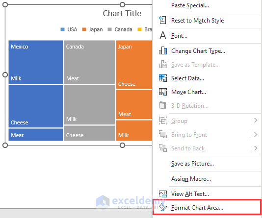 Format Chart using context menu