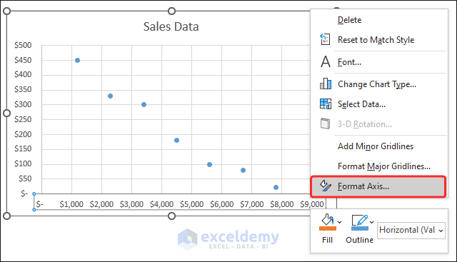 Select Format Axis option