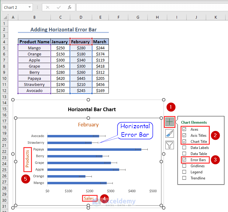 Selecting Chart Elements and Formatting Axis Titles for Horizontal Error Bar
