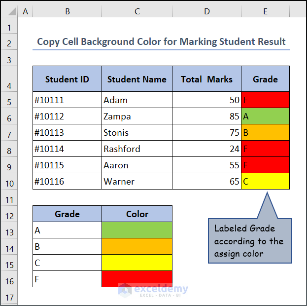 Copy Cell Background Color for Marking Student Result