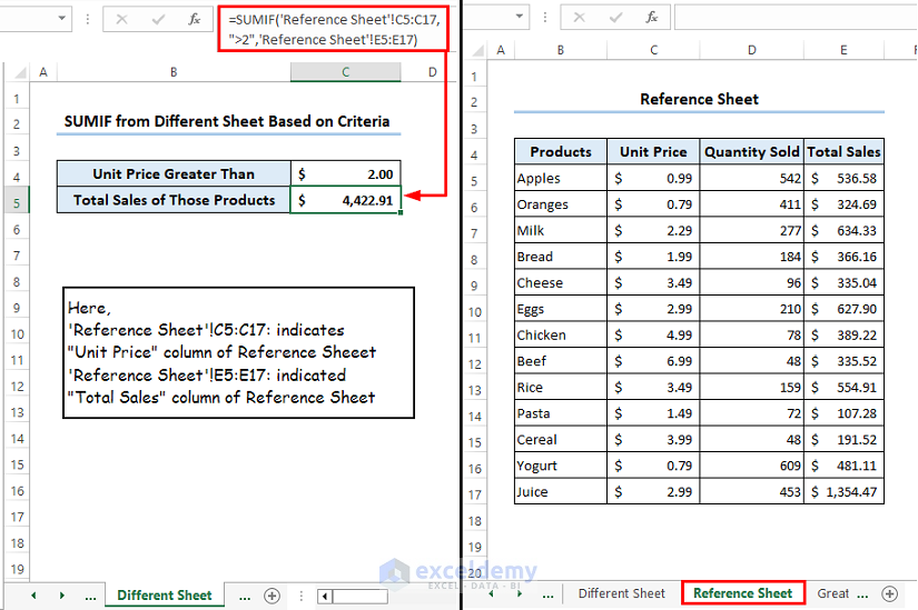 Using the Excel SUMIF function extract value from a different sheet