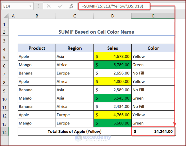Excel SUMIF Function Based on Cell Color Name