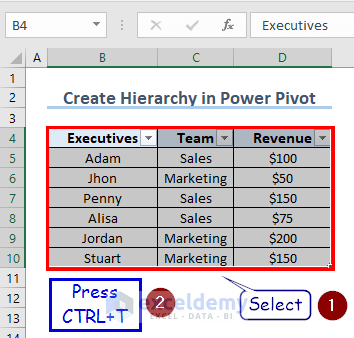 Inserting Table for Excel Hierarchy with Power Pivot
