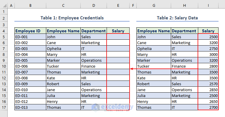 Two Tables in Same Worksheet