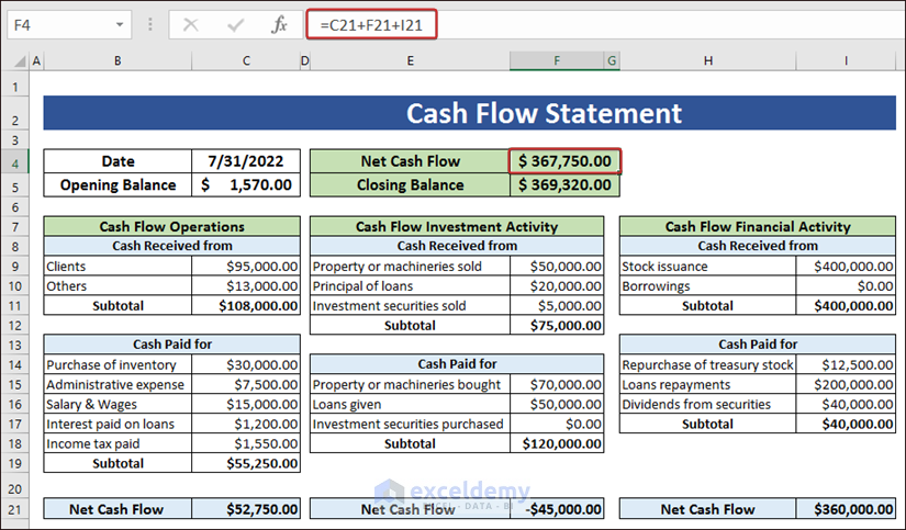 Financial Statements in Excel