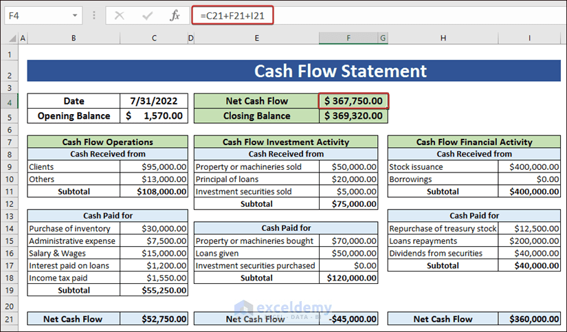 Set Up Statements How to Generate Financial Statements in Excel: 3 Methods - ExcelDemy