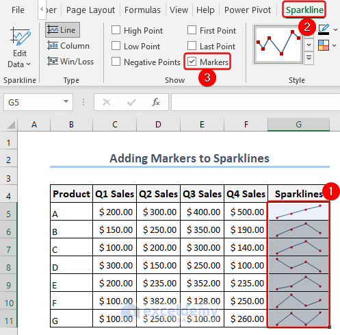 Markers in Sparklines