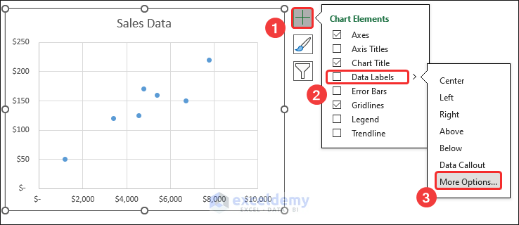 More options for Data Labels