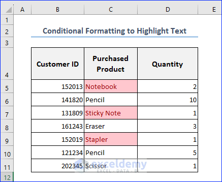 Output of Applying Conditional Formatting