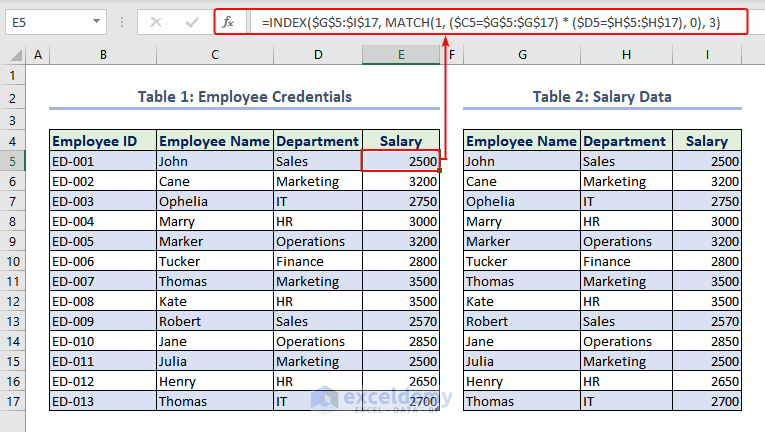 Using INDEX-MATCH Function to Combine Two Tables by Multiple Columns