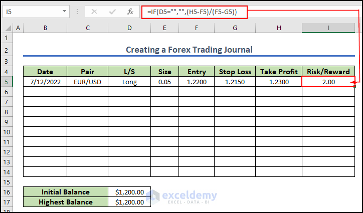 12- inserting formula in cell I5 to calculate the Risk Reward ratio